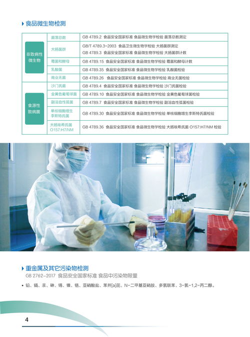 食品安全檢測(cè)與咨詢(xún)服務(wù)供求對(duì)接平臺(tái)